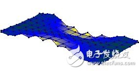 PCB 組件第2 階振型（EMA）