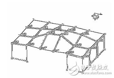 圖18:第二階模態(tài): 236Hz