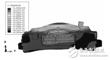 圖21:帶傳感器的第二階模態(tài):252Hz