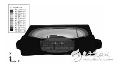 圖11:第三階頻率:293Hz