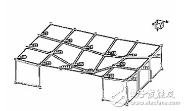圖19:第三階模態(tài):287Hz