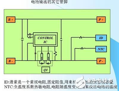 鋰離子電池的保護(hù)4-other.jpg
按此在新窗口瀏覽圖片！