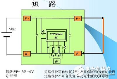 鋰離子電池的保護(hù)3-短路.jpg
按此在新窗口瀏覽圖片！