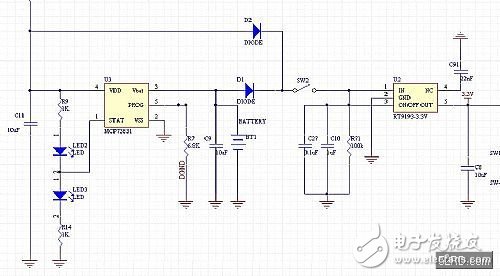 鋰電池充電電路設(shè)計(jì)