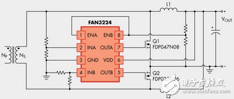 FAN3224，利用 倍流整流器實(shí)現(xiàn)自驅(qū)動(dòng)同步整流(SR)