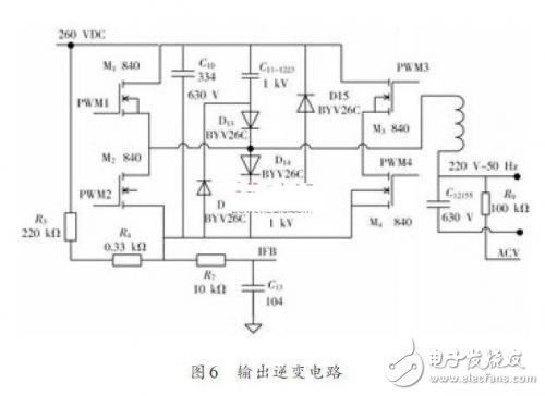 DC/AC輸出電路的設(shè)計(jì)