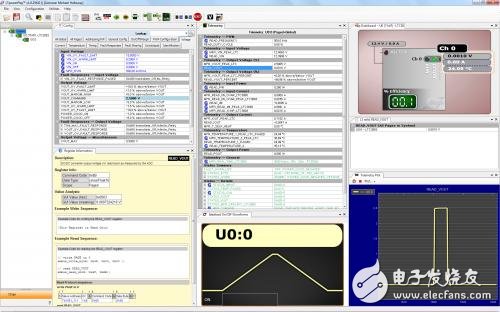 電源系統(tǒng)得到簡化。LTpowerPlay 使全面的電源控制觸手可及