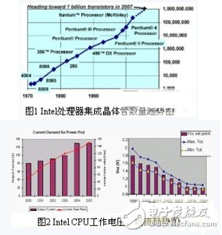 直流變壓器及其在兩級(jí)功率變換中的應(yīng)用