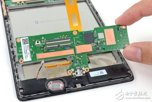 ELAN eKTH325BAWS，電容屏觸控芯片