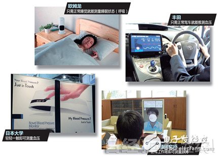 非接觸、非侵襲改變醫(yī)療保健