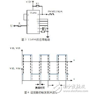 TL494的應(yīng)用電路及逆變器的觸發(fā)脈沖波形