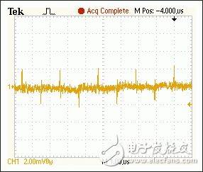 圖7. 噪聲特性：VOUT = 15V、IOUT = 60mA。