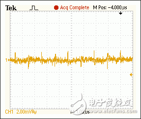 圖5. 噪聲特性：VOUT = 15V、IOUT = 0mA。