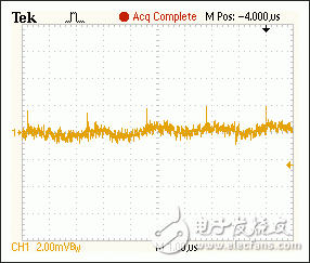 圖6. 噪聲特性：VOUT = 12V、IOUT = 165mA。