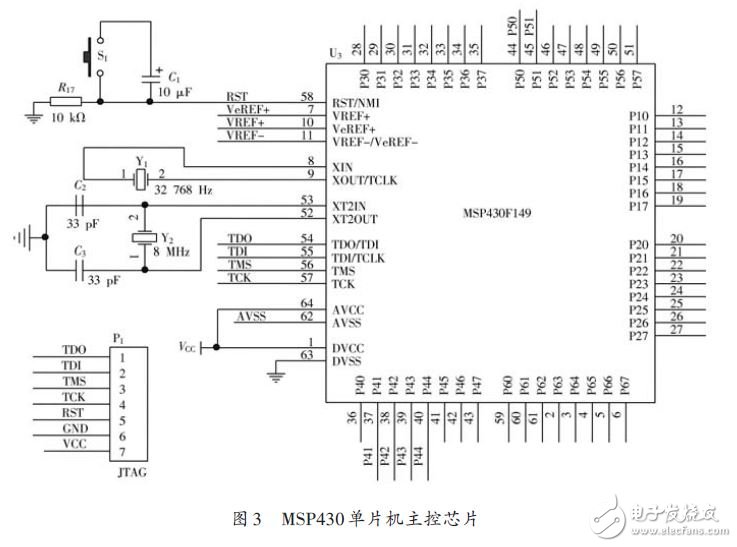 圖3 MSP430單片機(jī)主控芯片