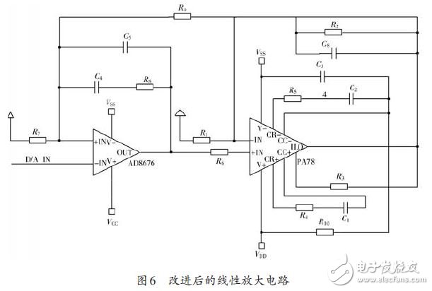 圖6 改進(jìn)后的線性放大電路