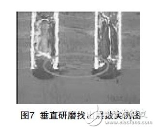 圖7 垂直研磨找出層數(shù)實(shí)例圖