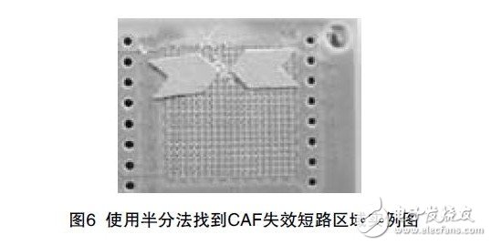 圖6 使用半分法找到CAF失效短路區(qū)域?qū)嵗龍D