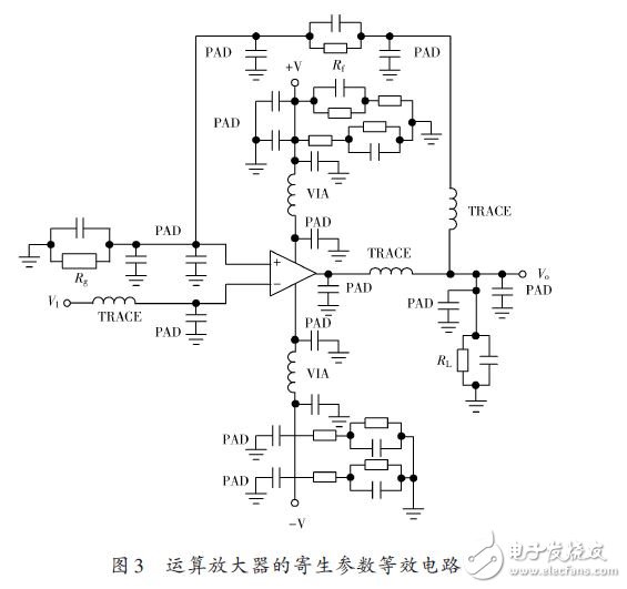 圖3 運算放大器的寄生參數(shù)等效電路