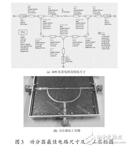 圖3 功分器最佳電路尺寸及加工實(shí)物圖