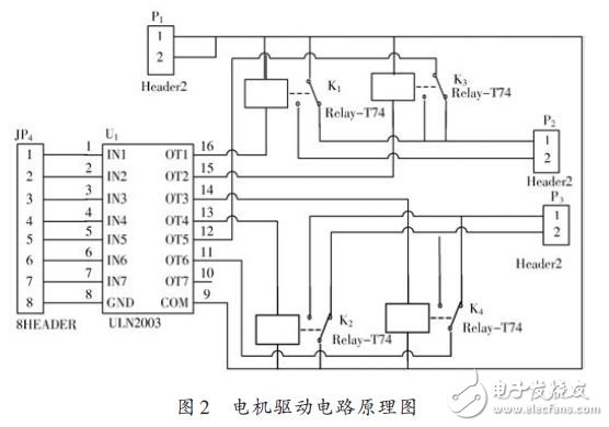 圖2 電機(jī)驅(qū)動(dòng)電路原理圖