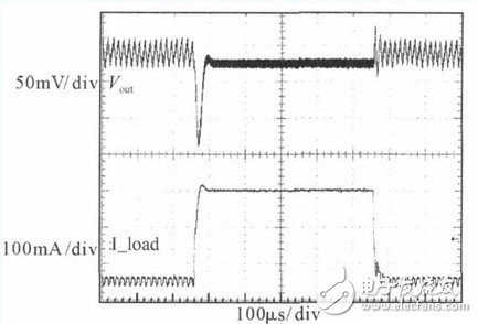 圖12 負(fù)載跳變測(cè)試曲線