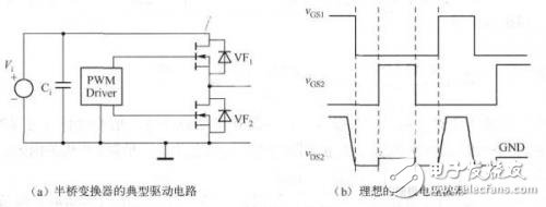 其典型驅(qū)動(dòng)電路如下圖a）所示，理想的柵極電壓波形如下圖（b）所示