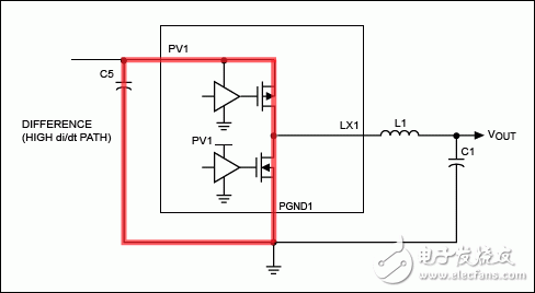 Figure 3. OUT1 AC current flow showing difference.圖3. OUT1交流路徑差異。