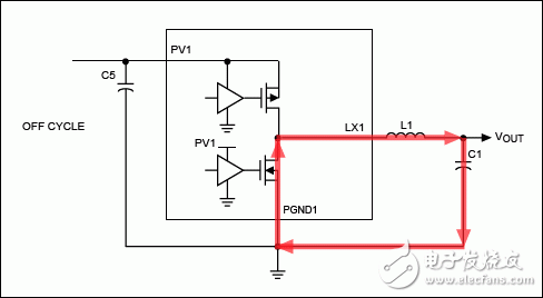 Figure 2. OUT1 current flow with DMOS ON.圖2. DMOS導(dǎo)通時(shí)OUT1的電流路徑。