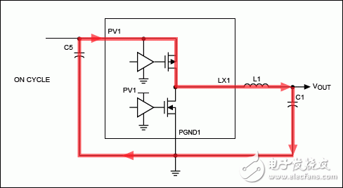 Figure 1. OUT1 current flow with PMOS ON.圖1. PMOS導(dǎo)通時(shí)OUT1的電流路徑。
