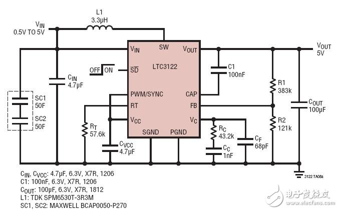 0.5V 至 5V 雙通道超級(jí)電容器后備電源電路圖