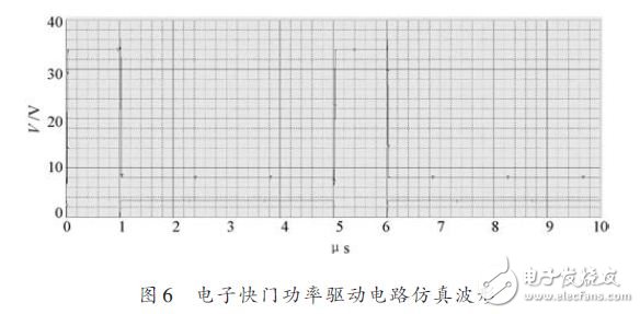 電子快門功率驅(qū)動電路仿真波形
