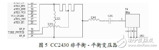 CC2430非平衡-平衡變壓器