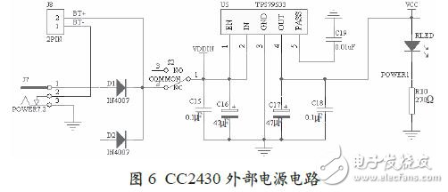 CC2430外部電源電路圖