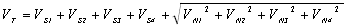 每個(gè)ADC的輸入由信號(hào)項(xiàng)（VS）和噪聲項(xiàng)（VN）組成。將四個(gè)噪聲電壓源求和可得到總電壓 VT， 它是四個(gè)信號(hào)電壓加上四個(gè)噪聲電壓方和根的線性和，例如：