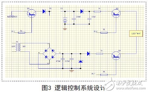 邏輯控制系統(tǒng)設計
