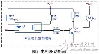 電機(jī)驅(qū)動(dòng)電路