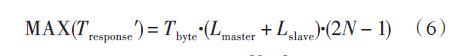 當(dāng)x = N - 1 時(shí)，響應(yīng)時(shí)間Tresponse′ 最大值為：