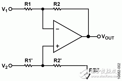 圖2. 差動放大器