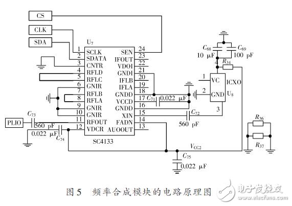 頻率合成模塊的電路原理圖