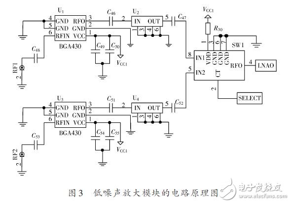 低噪聲放大模塊的電路原理圖