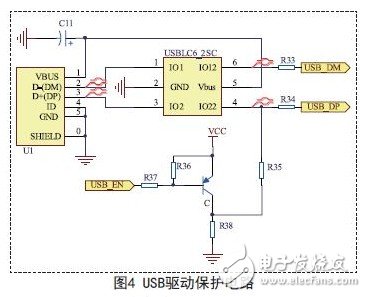 USB驅(qū)動保護電路