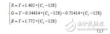 將256級(jí)的YCrCb色彩模型轉(zhuǎn)換成RGB色彩模型的計(jì)算公式如式（1）。