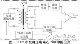TL431串聯(lián)穩(wěn)壓電路在LVDT中的應(yīng)用
