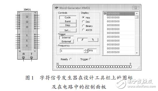字符信號發(fā)生器在設(shè)計工具欄上的圖標(biāo)及電路中的控制面板