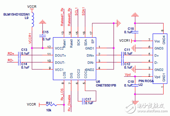 利用ONET8501PB的數(shù)字控制與高增益特性，設(shè)計人員可以實現(xiàn)高靈敏性能。