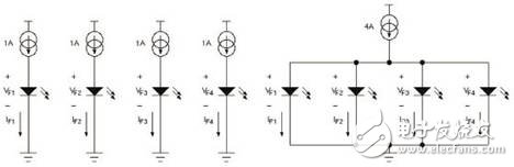 汽車(chē)電子應(yīng)用中的LED驅(qū)動(dòng)方案設(shè)計(jì)參考