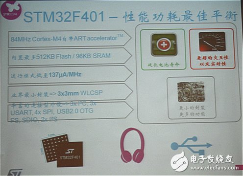 MCU廠商發(fā)力可穿戴，將低功耗進(jìn)行到底