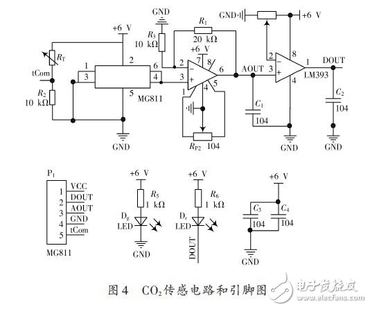 CO2 傳感電路和引腳圖
