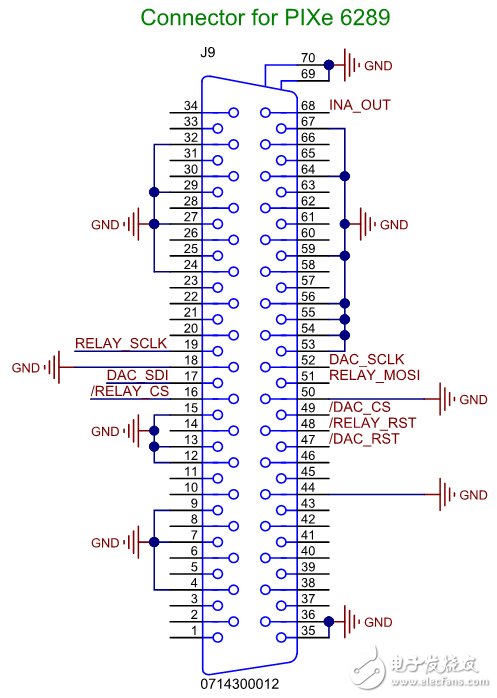 高電壓(36V)、高電流(1A)電源的參考設(shè)計(jì)電路圖